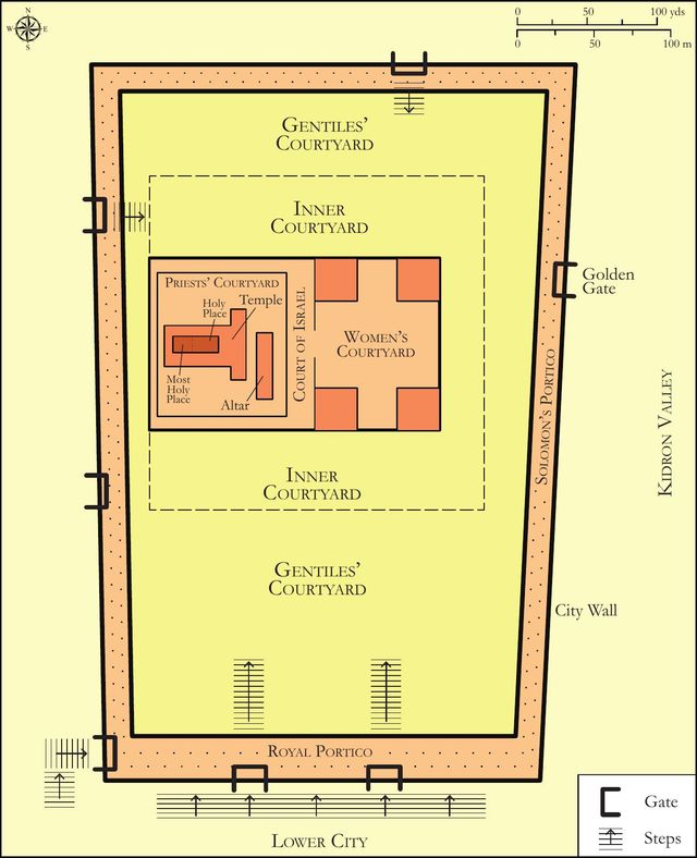 Herod's Temple Mount