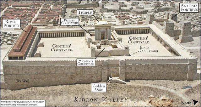 Herod's Temple Mount 3D