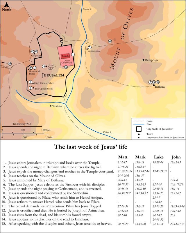 The Last Week of Jesus' Life (With Reference Table)