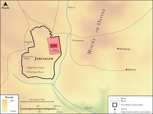 All Matthew Sites (Jerusalem)