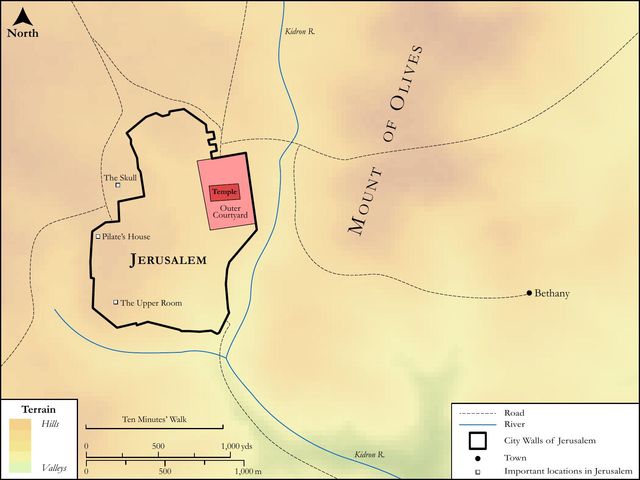 All Mark Sites (Jerusalem)