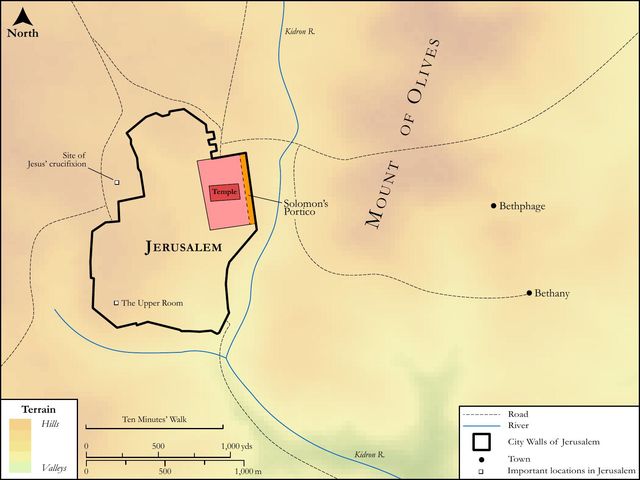 All Acts Sites (Jerusalem)