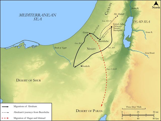 The Last Migrations of Abraham