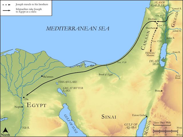 Joseph Sold Into Egypt