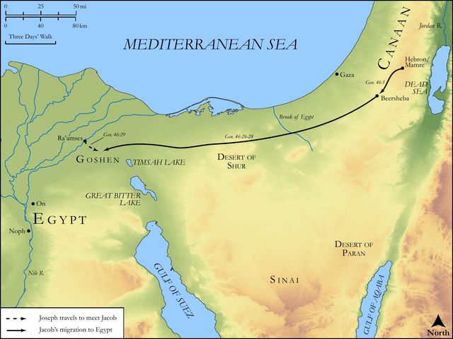 Jacob Migrates to Egypt