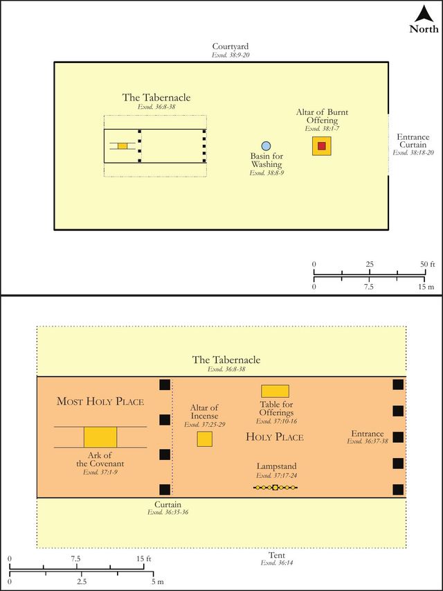 Building Plan: The Tabernacle