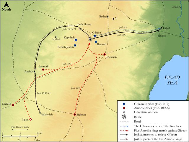 Victory at Gibeon and the Death of the Five Kings