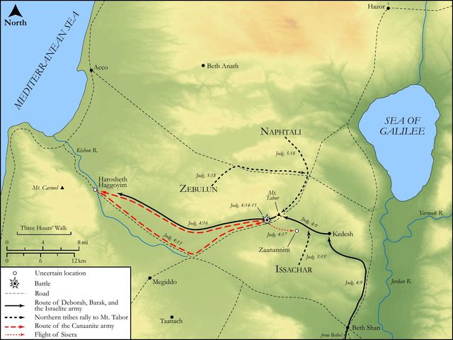 Deborah, Barak, and Sisera
