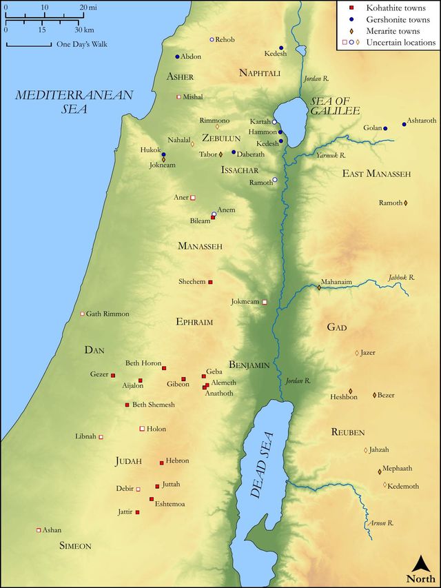Levitical Towns