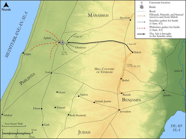 Eli, Samuel, and the Battle of Ebenezer