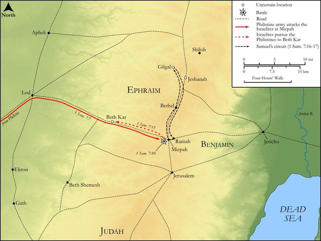The Victory at Mizpah and Samuel as Judge