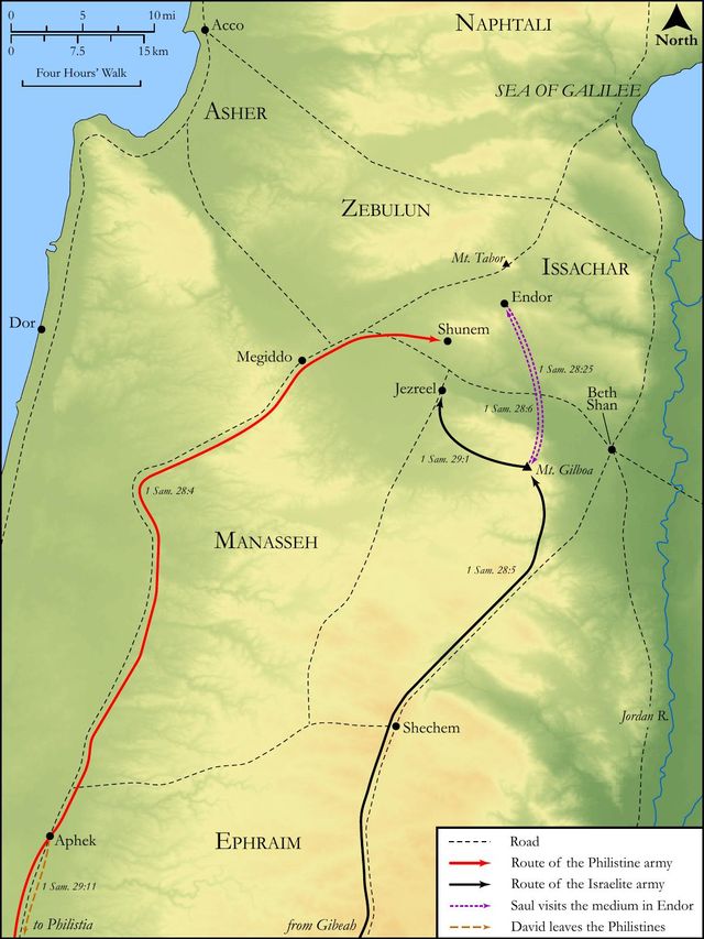 Achish’s Campaign against the Israelites