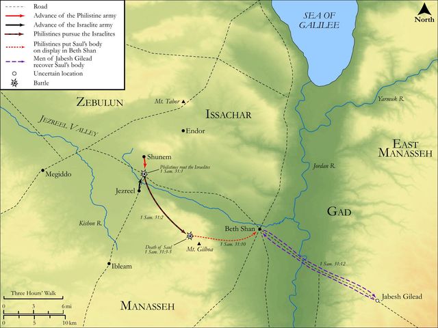 The Death of Saul