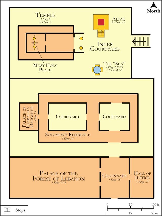 Building Plan: Solomon's Palace and the Temple Complex