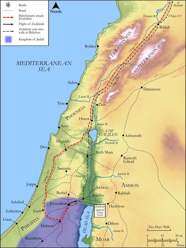 Zedekiah and Nebuchadnezzar
