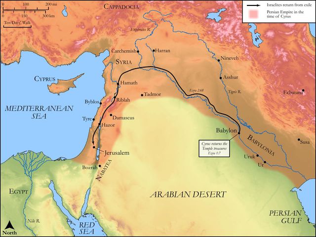 The Return from Babylon