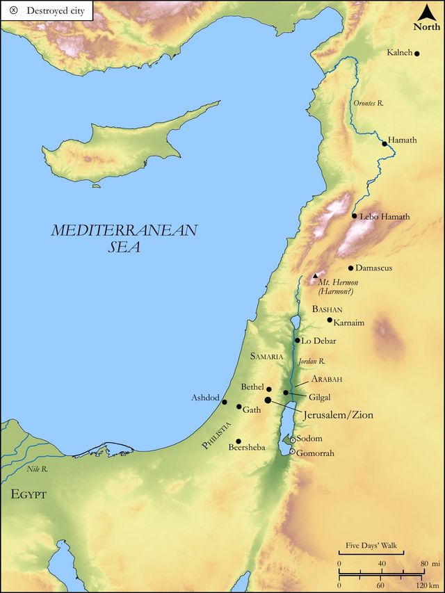 Warning to Israel