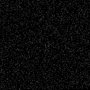Verse dispersion pattern showing random scatter across 31,102 Bible verses