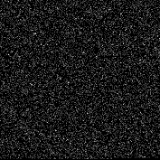 Verse dispersion pattern showing random scatter across 31,102 Bible verses